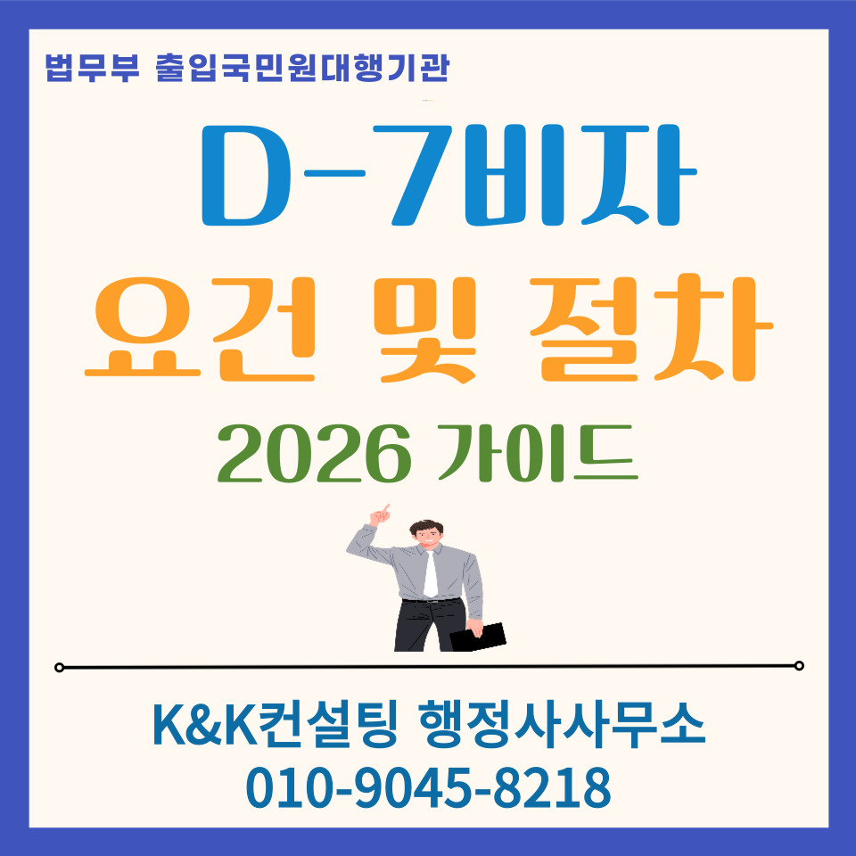 1....d7