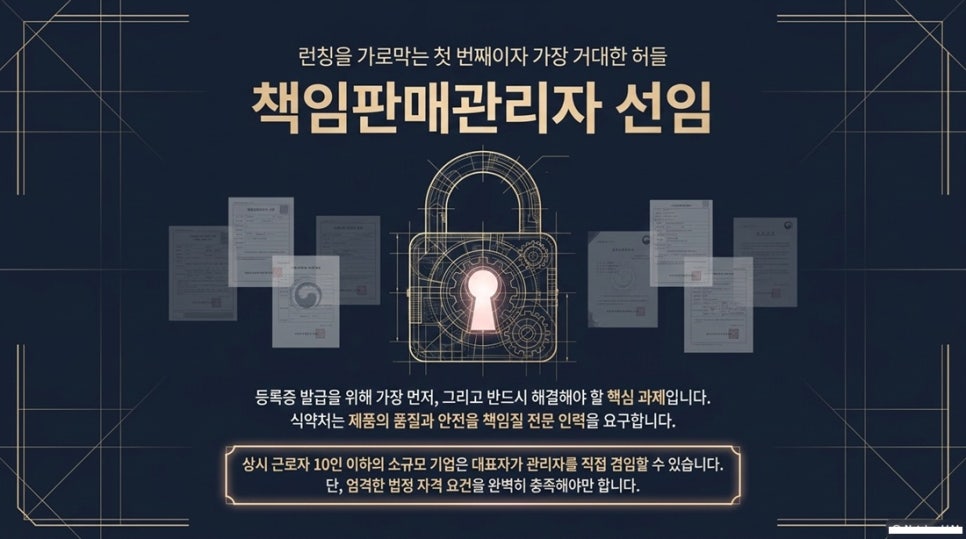 1......등록화장품