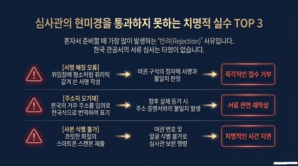 1........외국인 상속매매