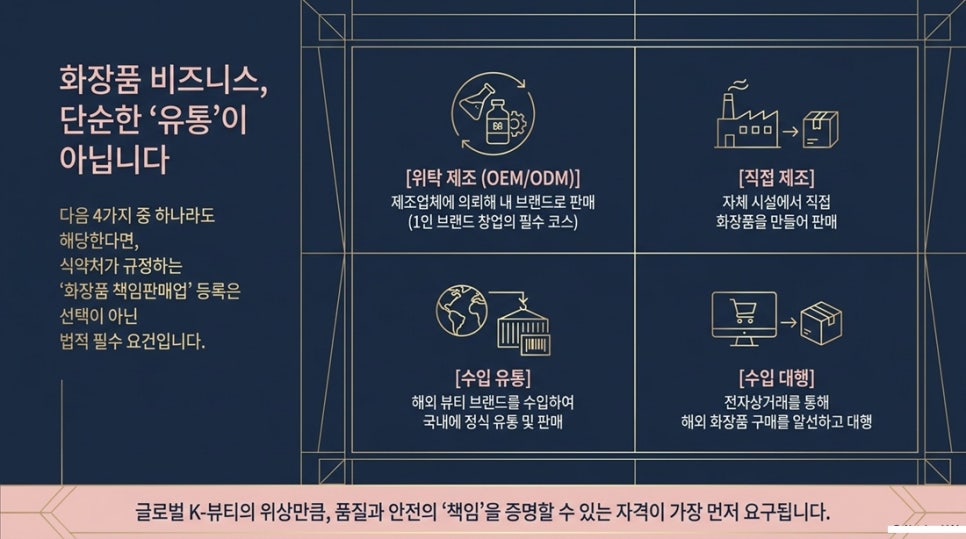 1.....화장품사진
