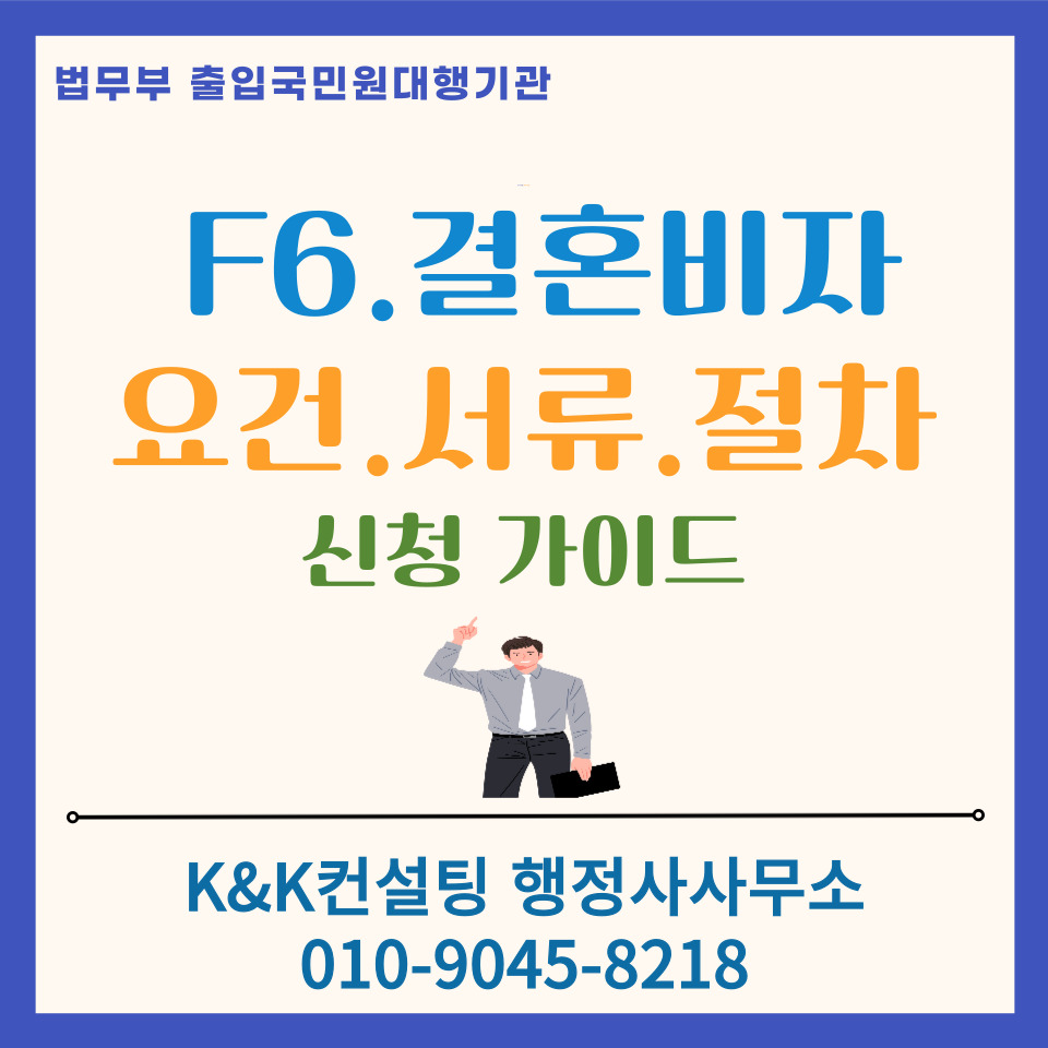 1.......f61
